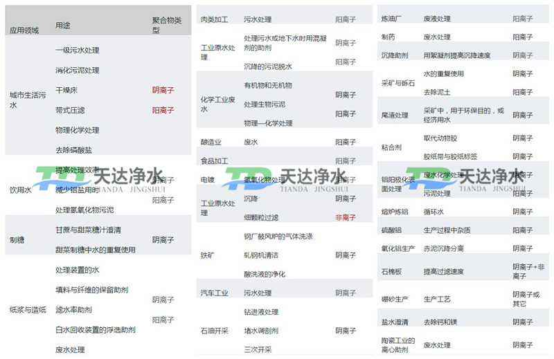 �۱�ϩ������(y��ng)���I(l��ng)����;